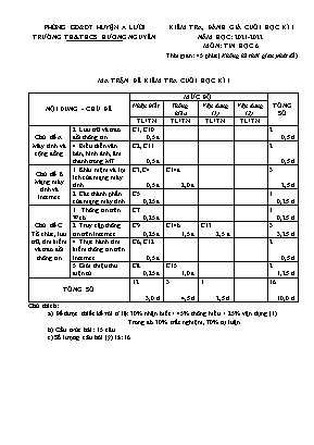 Đề kiểm tra, đánh giá cuối học kì I môn Tin học 6 - Năm học 2021-2022 (Có đáp án)